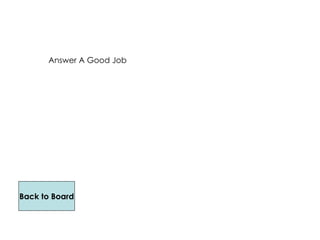 Answer A Good Job Back to Board 