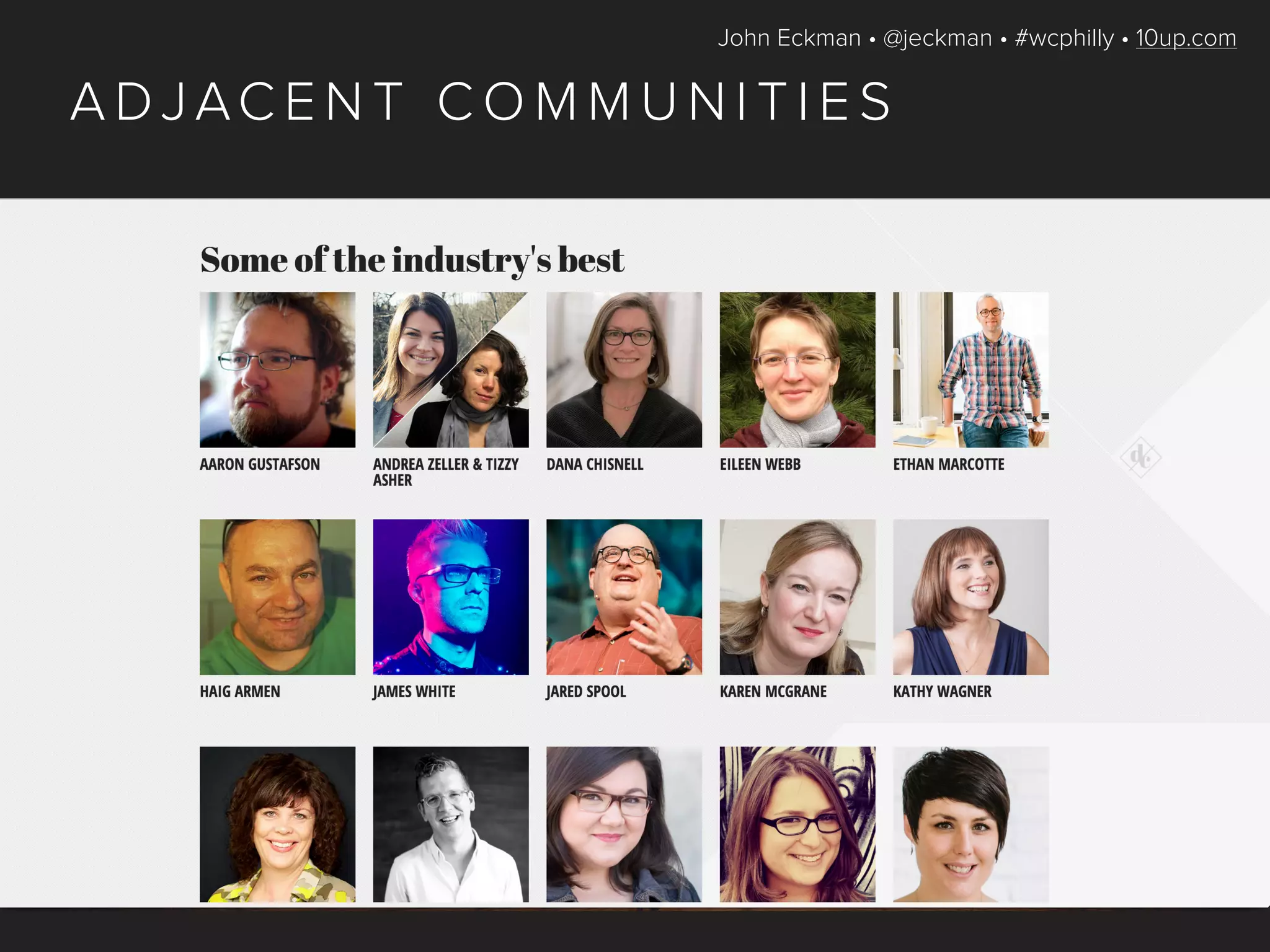 John Eckman • @jeckman • #wcphilly • 10up.com
A DJAC E N T C O M M U N I T I E S
 