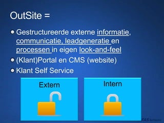 OutSite =
Gestructureerde externe informatie,
communicatie, leadgeneratie en
processen in eigen look-and-feel
(Klant)Portal en CMS (website)
Klant Self Service
Extern Intern
 