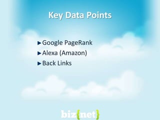 Key Data PointsGoogle PageRankAlexa (Amazon)Back Links