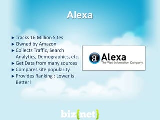 AlexaTracks 16 Million SitesOwned by AmazonCollects Traffic, Search Analytics, Demographics, etc.Get Data from many sourcesCompares site popularityProvides Ranking : Lower is Better!