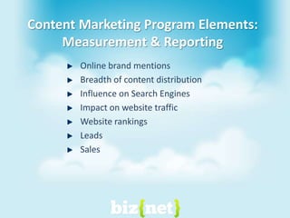 Impressions range from 0 to millions depending on publishing property