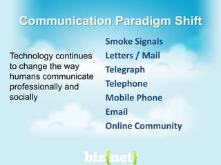 Communication Paradigm ShiftSmoke SignalsLetters / MailTelegraphTelephoneMobile PhoneEmailOnline CommunityTechnology continues to change the way humans communicate professionally and socially