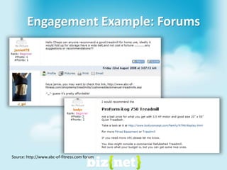 50% of Social Media activity happens on properties you’ve never heard of.