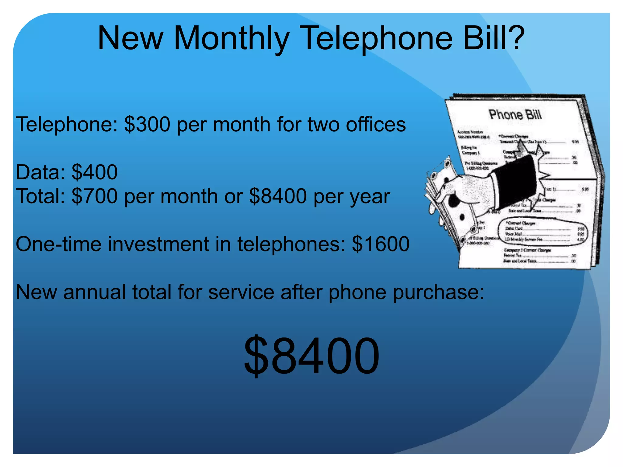 New Monthly Telephone Bill?Telephone: $300 per month for two officesData: $400Total: $700 per month or $8400 per yearOne-time investment in telephones: $1600 New annual total for service after phone purchase:  $8400
