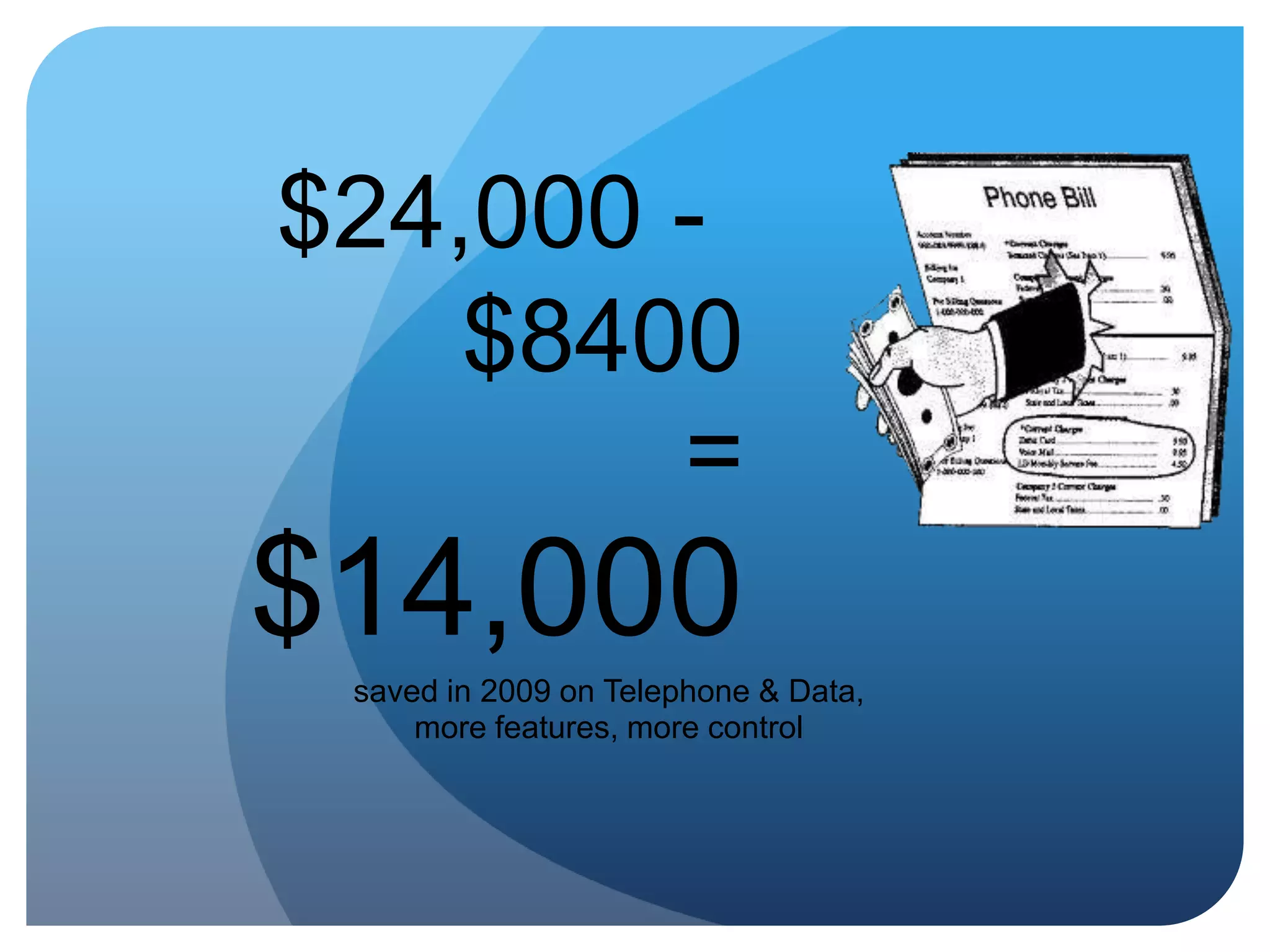 $24,000 - $8400=$14,000saved in 2009 on Telephone & Data, more features, more control 