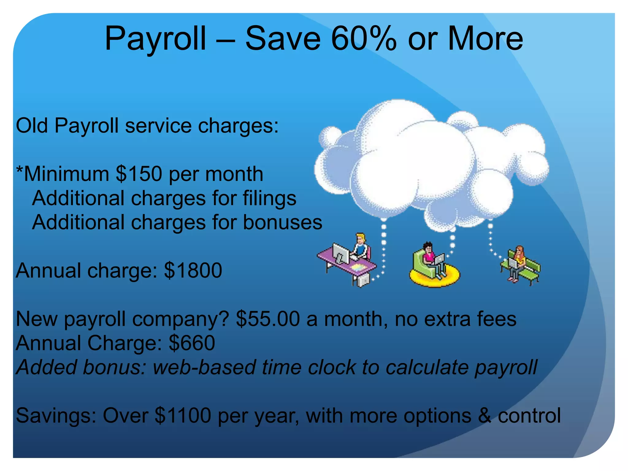 Payroll – Save 60% or MoreOld Payroll service charges:*Minimum $150 per month   Additional charges for filings   Additional charges for bonuses  Annual charge: $1800New payroll company? $55.00 a month, no extra feesAnnual Charge: $660 Added bonus: web-based time clock to calculate payrollSavings: Over $1100 per year, with more options & control