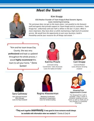 Kim Knapp
CEO/Realtor/Founder of Team Knapp & Real Dynamic Agents.
Loves mentoring & training.
“An astronaut does not get to the moon alone. I am grateful to the fantastic
staff and agents that provide support to Team Knapp and its customers. Team
Knapp has collectively sold over half-a-billion in the last 15 years. What is
more important, they have done so while maintaining a high level of customer
service. We would love the opportunity to earn your business, build a
friendship and be your resource for all things real estate. “
Cari Knapp
Licensed Realtor
Loves Amazon & being
creative!
Sara Galloway
Kim’s Personal Assistant
Office Manager
Loves her Navy husband!
Regina Kloosterman
Marketing Coordination
Specializes in organization.
Loves her family & reading.
Katrina Proulx
Licensed Listing
Coordinator/ Sales Associate
Loves her babies & hubby!
“They work together seamlessly. It was good to know someone would always
be available with information when we needed it.” Charles & Carly M.
ShowingTime
Appointment Center
The ShowingTime staff is
available 7 days a week to
schedule showings on your
home as well as notify you of
any changes to scheduled
showings!
“
” Donna
Quintard
 