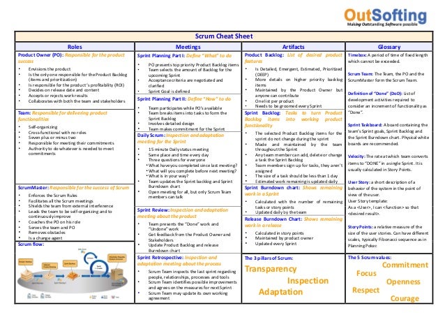another scrum cheat sheet great one pager agile methodology cheat sheet