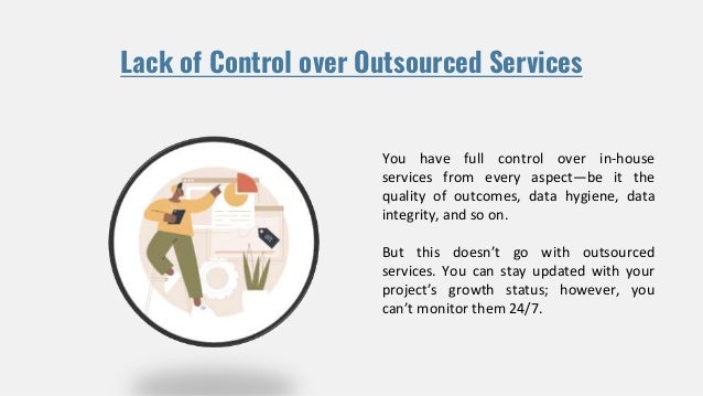 Lack of Control over Outsourced Services
You have full control over in-house
services from every aspect—be it the
quality of outcomes, data hygiene, data
integrity, and so on.
But this doesn’t go with outsourced
services. You can stay updated with your
project’s growth status; however, you
can’t monitor them 24/7.
 