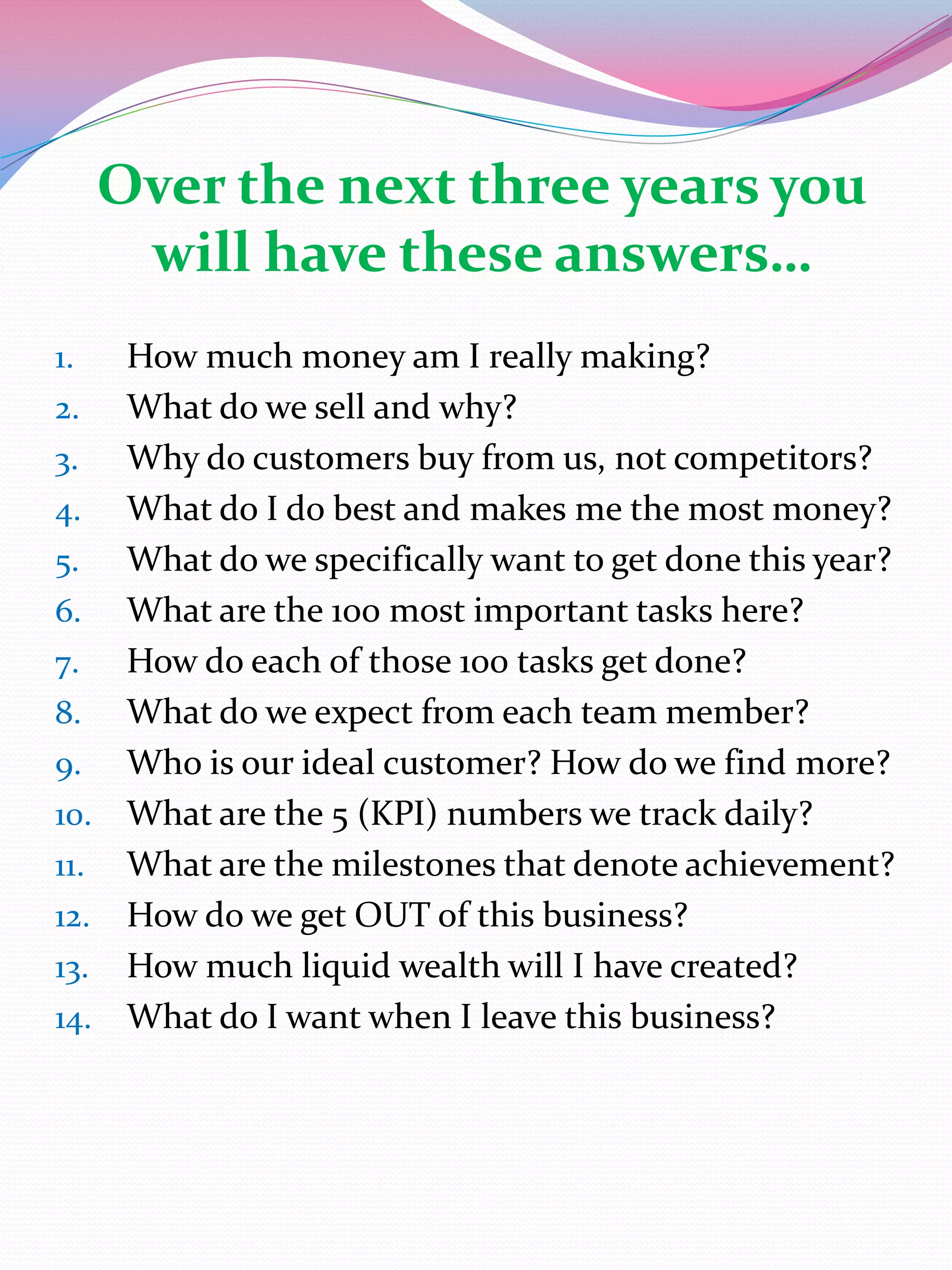 Over the next three years you
      will have these answers…
1.  How much money am I really making?
2. What do we sell and why?
3. Why do customers buy from us, not competitors?
4. What do I do best and makes me the most money?
5. What do we specifically want to get done this year?
6. What are the 100 most important tasks here?
7. How do each of those 100 tasks get done?
8. What do we expect from each team member?
9. Who is our ideal customer? How do we find more?
10. What are the 5 (KPI) numbers we track daily?
11. What are the milestones that denote achievement?
12. How do we get OUT of this business?
13. How much liquid wealth will I have created?
14. What do I want when I leave this business?
 