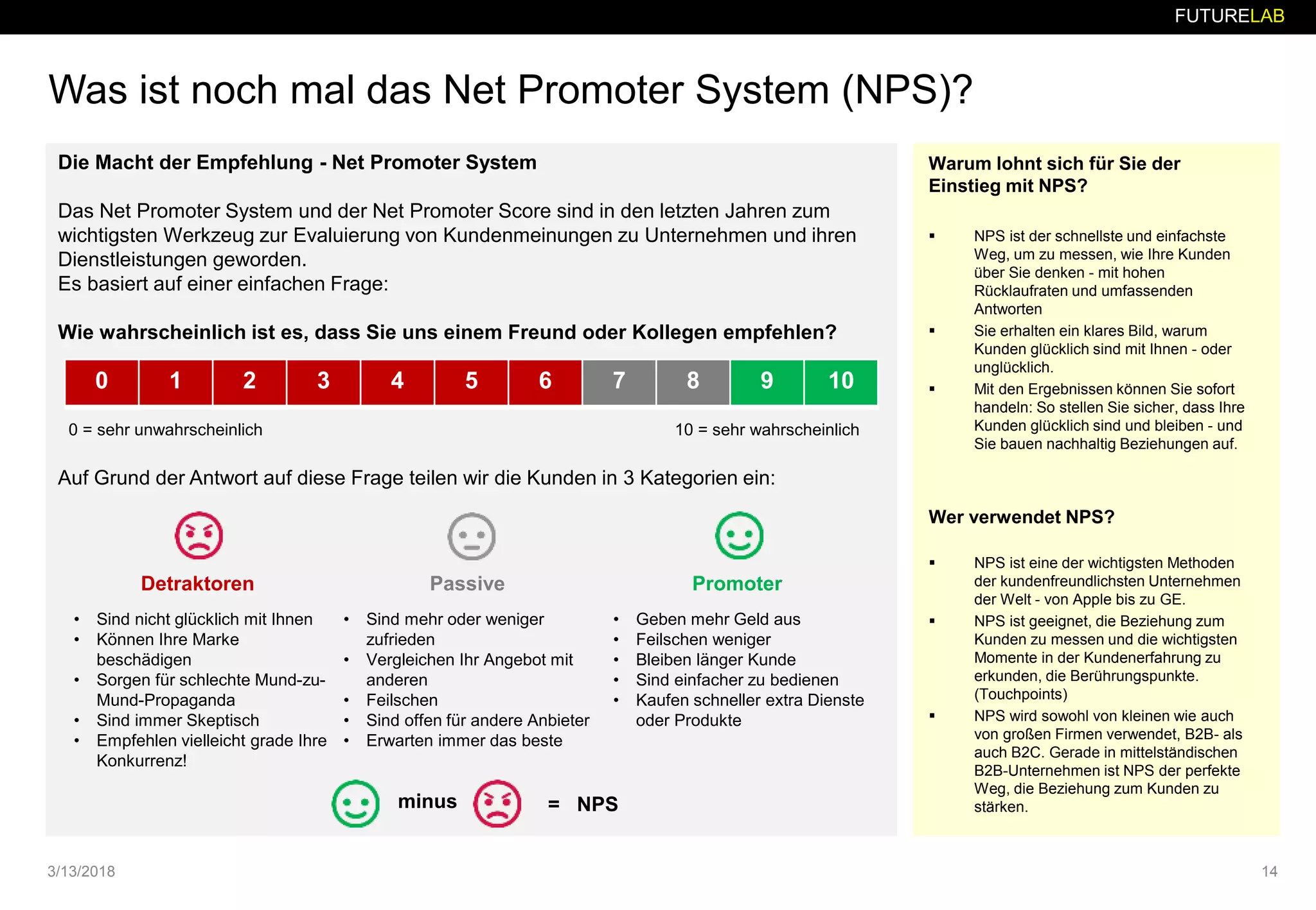 FUTURELAB
Was ist noch mal das Net Promoter System (NPS)?
3/13/2018 14
Warum lohnt sich für Sie der
Einstieg mit NPS?
 NPS ist der schnellste und einfachste
Weg, um zu messen, wie Ihre Kunden
über Sie denken - mit hohen
Rücklaufraten und umfassenden
Antworten
 Sie erhalten ein klares Bild, warum
Kunden glücklich sind mit Ihnen - oder
unglücklich.
 Mit den Ergebnissen können Sie sofort
handeln: So stellen Sie sicher, dass Ihre
Kunden glücklich sind und bleiben - und
Sie bauen nachhaltig Beziehungen auf.
Wer verwendet NPS?
 NPS ist eine der wichtigsten Methoden
der kundenfreundlichsten Unternehmen
der Welt - von Apple bis zu GE.
 NPS ist geeignet, die Beziehung zum
Kunden zu messen und die wichtigsten
Momente in der Kundenerfahrung zu
erkunden, die Berührungspunkte.
(Touchpoints)
 NPS wird sowohl von kleinen wie auch
von großen Firmen verwendet, B2B- als
auch B2C. Gerade in mittelständischen
B2B-Unternehmen ist NPS der perfekte
Weg, die Beziehung zum Kunden zu
stärken.
Die Macht der Empfehlung - Net Promoter System
Das Net Promoter System und der Net Promoter Score sind in den letzten Jahren zum
wichtigsten Werkzeug zur Evaluierung von Kundenmeinungen zu Unternehmen und ihren
Dienstleistungen geworden.
Es basiert auf einer einfachen Frage:
Wie wahrscheinlich ist es, dass Sie uns einem Freund oder Kollegen empfehlen?
Auf Grund der Antwort auf diese Frage teilen wir die Kunden in 3 Kategorien ein:
0 1 2 3 4 5 6 7 8 9 10
0 = sehr unwahrscheinlich 10 = sehr wahrscheinlich
Detraktoren Passive Promoter
• Sind nicht glücklich mit Ihnen
• Können Ihre Marke
beschädigen
• Sorgen für schlechte Mund-zu-
Mund-Propaganda
• Sind immer Skeptisch
• Empfehlen vielleicht grade Ihre
Konkurrenz!
• Sind mehr oder weniger
zufrieden
• Vergleichen Ihr Angebot mit
anderen
• Feilschen
• Sind offen für andere Anbieter
• Erwarten immer das beste
• Geben mehr Geld aus
• Feilschen weniger
• Bleiben länger Kunde
• Sind einfacher zu bedienen
• Kaufen schneller extra Dienste
oder Produkte
minus = NPS
 