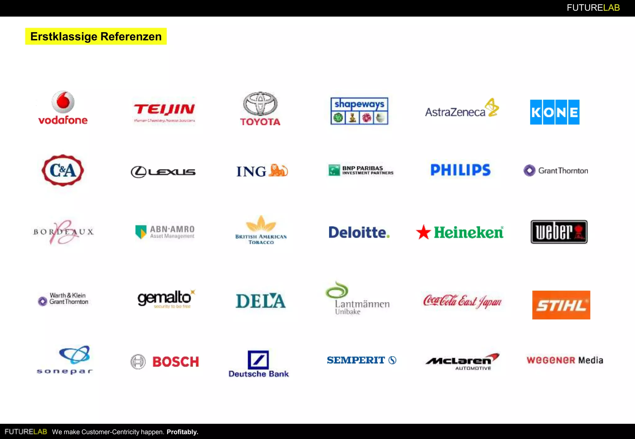 FUTURELAB
We make Customer-Centricity happen. Profitably.
Erstklassige Referenzen
 