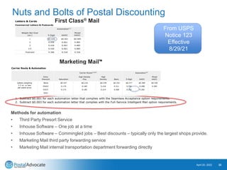 Nuts and Bolts of Postal Discounting
Methods for automation
• Third Party Presort Service
• Inhouse Software – One job at ...