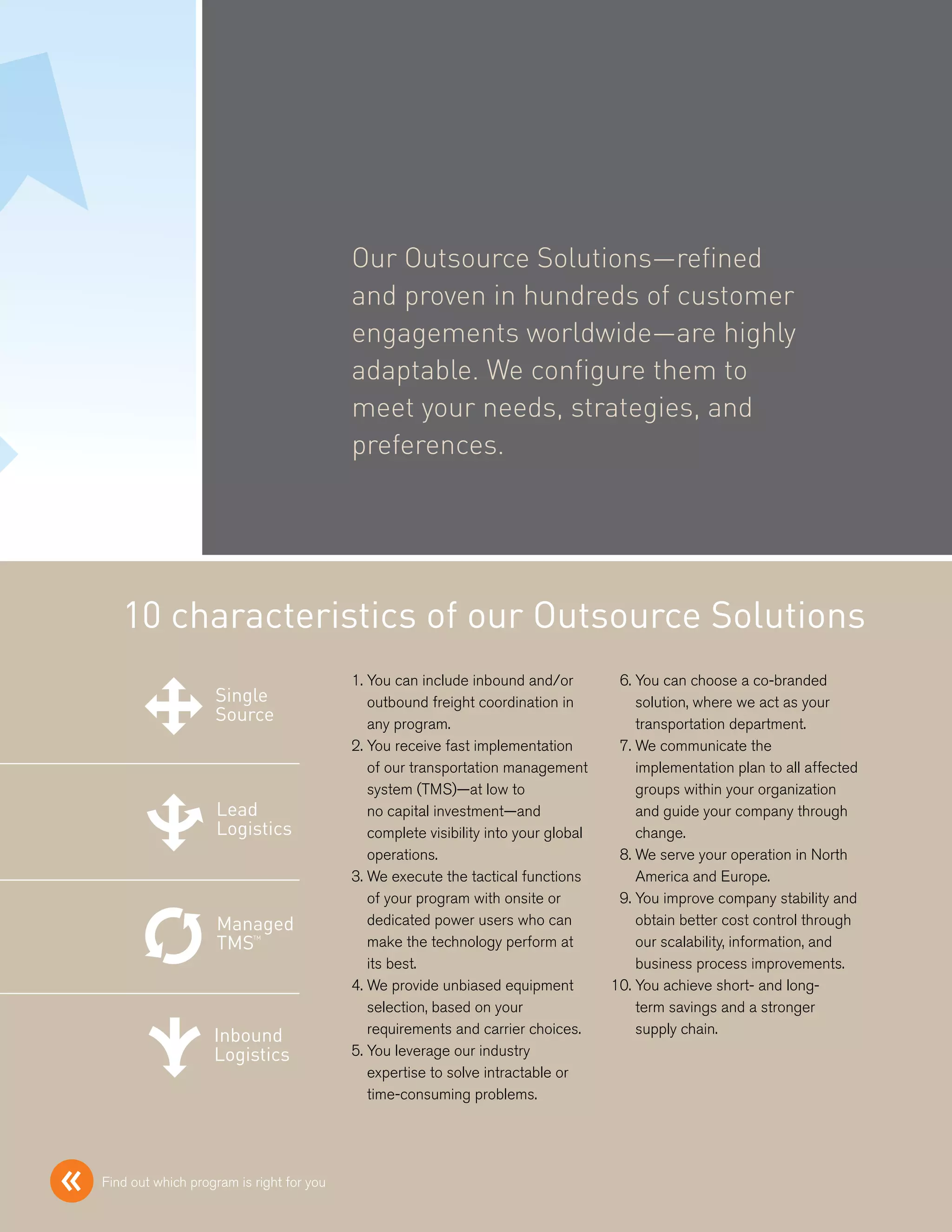 Our Outsource Solutions—refined
                                                       and proven in hundreds of customer
                                                       engagements worldwide—are highly
                                                       adaptable. We configure them to
                                                       meet your needs, strategies, and
                                                       preferences.




               10 characteristics of our Outsource Solutions
                                                      01. You can include inbound and/or         06. You can choose a co-branded
                               Single                             Lead
                                                          outbound freight coordination in       Managed where we act as Inbound
                                                                                                   solution,                your
                               Source                             Logistics                      TMS™                       Logistics
                                                          any program.                             transportation department.
                                                      02. You receive fast implementation         07. We communicate the
                                                          of our transportation management            implementation plan to all affected
                                                          system (TMS)—at low to                      groups within your organization
Single                         Lead                               Managed
                                                          no capital investment—and              Inbound your company through
                                                                                                      and guide
Source                         Logistics                          TMS™
                                                          complete visibility into your global   Logistics
                                                                                                      change.
                                                          operations.                             08. We serve your operation in North
                                                      03. We execute the tactical functions           America and Europe.
                                                          of your program with onsite or          09. You improve company stability and
Lead                           Managed                           Inbound
                                                          dedicated power users who can               obtain better cost control through
Logistics                      TMS™                              Logistics
                                                          make the technology perform at              our scalability, information, and
                                                          its best.                                   business process improvements.
                                                      04. We provide unbiased equipment           10. You achieve short- and long-
                                                          selection, based on your                    term savings and a stronger
                                                          requirements and carrier choices.           supply chain.
Managed                        Inbound
TMS™                           Logistics              05. You leverage our industry
                                                          expertise to solve intractable or
                                                          time-consuming problems.




    «       Find out which program is right for you
                               Single                            Lead                            Managed                        Inbound
                               Source                            Logistics                       TMS™                           Logistics
 