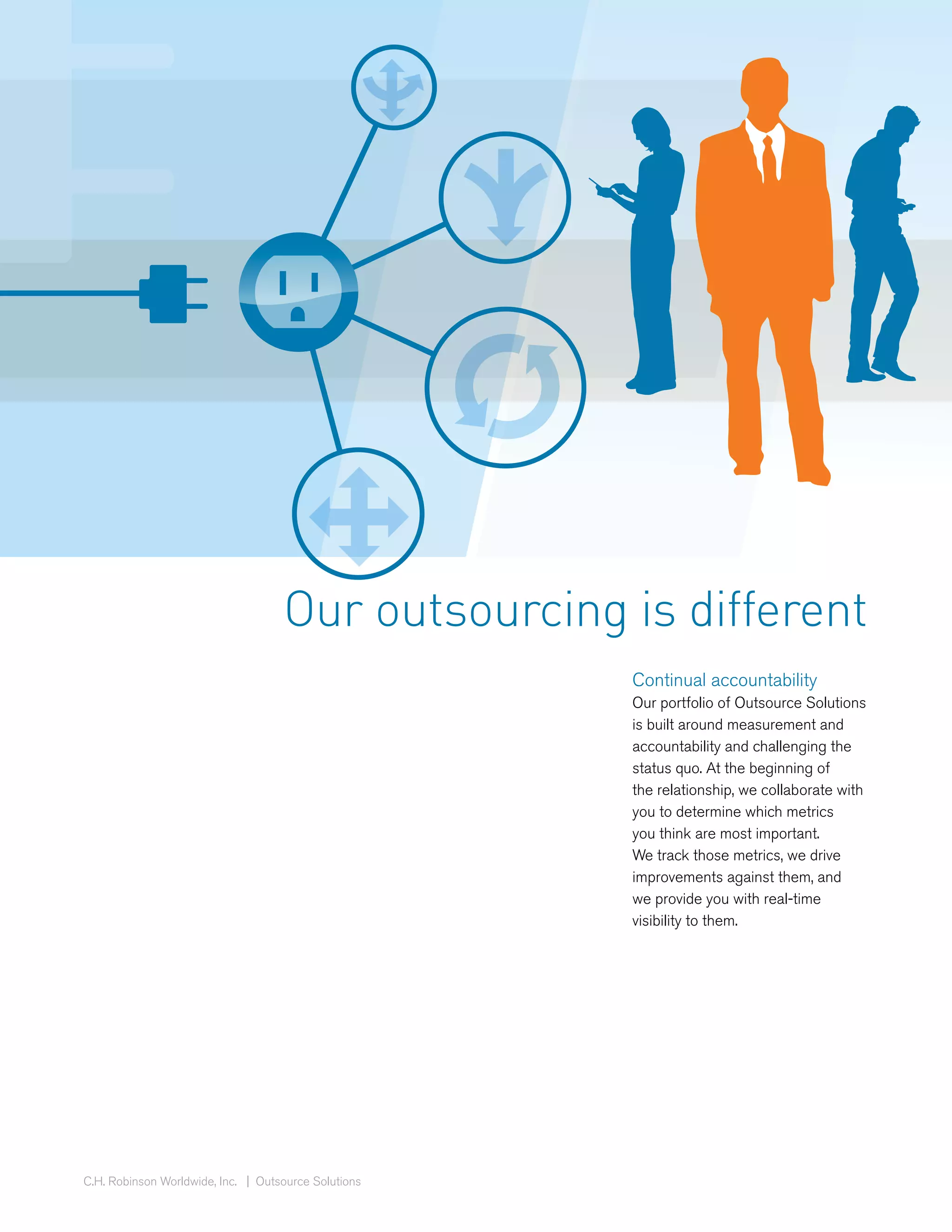 Our outsourcing is different
                                                      Continual accountability
                                                      Our portfolio of Outsource Solutions
                                                      is built around measurement and
                                                      accountability and challenging the
                                                      status quo. At the beginning of
                                                      the relationship, we collaborate with
                                                      you to determine which metrics
                                                      you think are most important.
                                                      We track those metrics, we drive
                                                      improvements against them, and
                                                      we provide you with real-time
                                                      visibility to them.




C.H. Robinson Worldwide, Inc. | Outsource Solutions
 