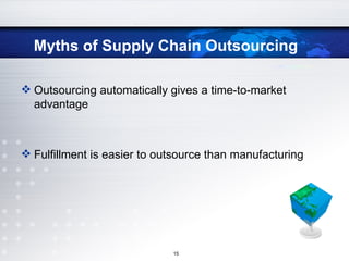 Myths of Supply Chain Outsourcing Outsourcing automatically gives a time-to-market advantage Fulfillment is easier to outsource than manufacturing  