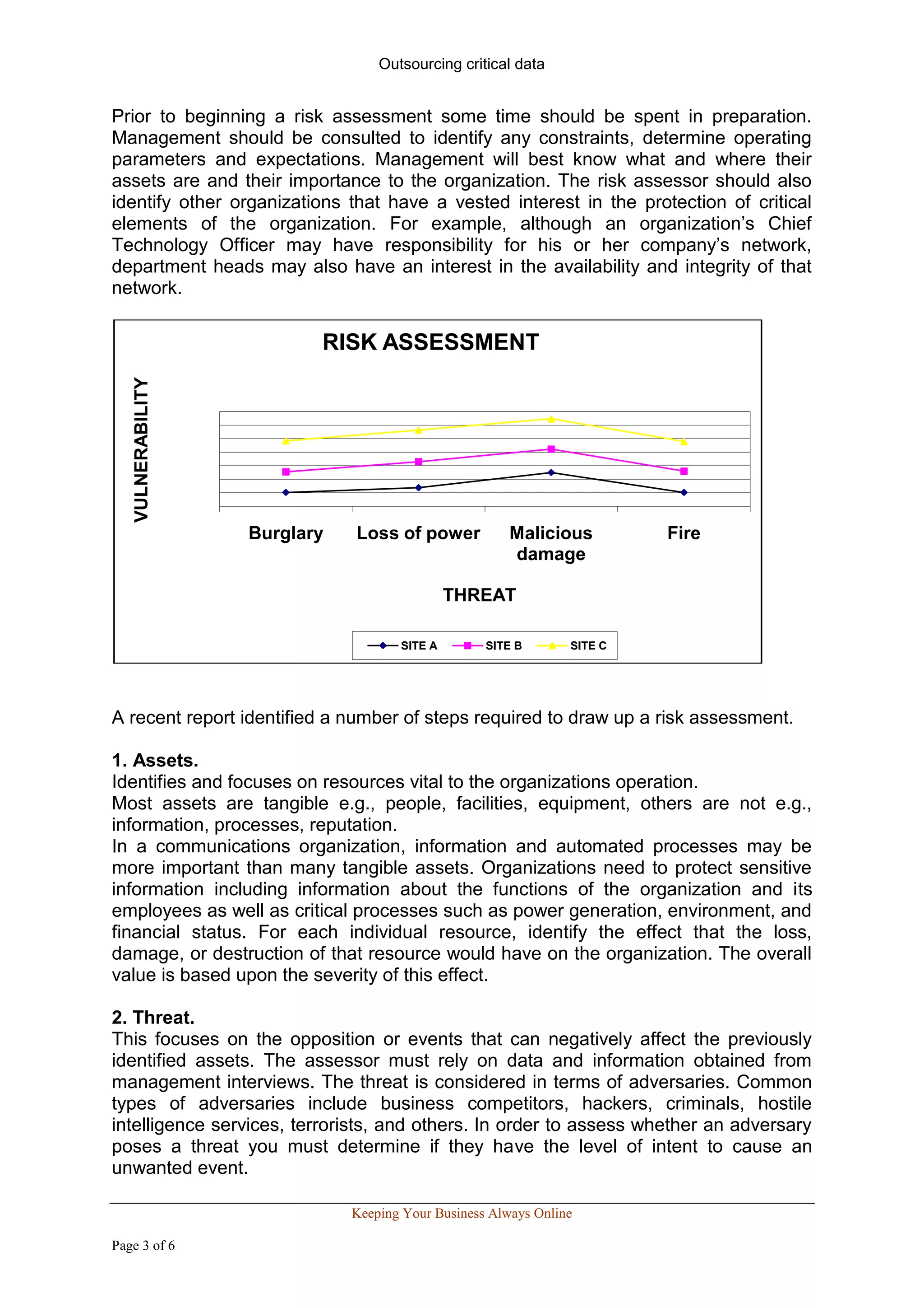Outsourcing critical data


Prior to beginning a risk assessment some time should be spent in preparation.
Management should be consulted to identify any constraints, determine operating
parameters and expectations. Management will best know what and where their
assets are and their importance to the organization. The risk assessor should also
identify other organizations that have a vested interest in the protection of critical
elements of the organization. For example, although an organization’s Chief
Technology Officer may have responsibility for his or her company’s network,
department heads may also have an interest in the availability and integrity of that
network.

                          RISK ASSESSMENT
   VULNERABILITY




                   Burglary   Loss of power            Malicious         Fire
                                                       damage

                                              THREAT

                                     SITE A        SITE B       SITE C




A recent report identified a number of steps required to draw up a risk assessment.

1. Assets.
Identifies and focuses on resources vital to the organizations operation.
Most assets are tangible e.g., people, facilities, equipment, others are not e.g.,
information, processes, reputation.
In a communications organization, information and automated processes may be
more important than many tangible assets. Organizations need to protect sensitive
information including information about the functions of the organization and its
employees as well as critical processes such as power generation, environment, and
financial status. For each individual resource, identify the effect that the loss,
damage, or destruction of that resource would have on the organization. The overall
value is based upon the severity of this effect.

2. Threat.
This focuses on the opposition or events that can negatively affect the previously
identified assets. The assessor must rely on data and information obtained from
management interviews. The threat is considered in terms of adversaries. Common
types of adversaries include business competitors, hackers, criminals, hostile
intelligence services, terrorists, and others. In order to assess whether an adversary
poses a threat you must determine if they have the level of intent to cause an
unwanted event.

                              Keeping Your Business Always Online

Page 3 of 6
 