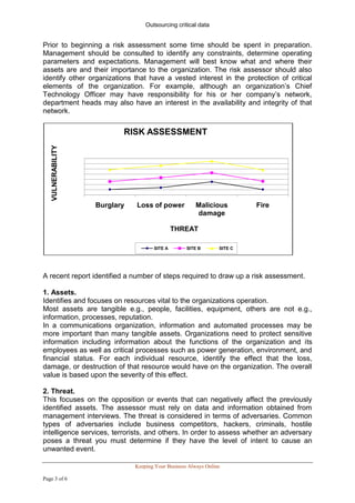 Outsourcing critical data


Prior to beginning a risk assessment some time should be spent in preparation.
Management should be consulted to identify any constraints, determine operating
parameters and expectations. Management will best know what and where their
assets are and their importance to the organization. The risk assessor should also
identify other organizations that have a vested interest in the protection of critical
elements of the organization. For example, although an organization’s Chief
Technology Officer may have responsibility for his or her company’s network,
department heads may also have an interest in the availability and integrity of that
network.

                          RISK ASSESSMENT
   VULNERABILITY




                   Burglary   Loss of power            Malicious         Fire
                                                       damage

                                              THREAT

                                     SITE A        SITE B       SITE C




A recent report identified a number of steps required to draw up a risk assessment.

1. Assets.
Identifies and focuses on resources vital to the organizations operation.
Most assets are tangible e.g., people, facilities, equipment, others are not e.g.,
information, processes, reputation.
In a communications organization, information and automated processes may be
more important than many tangible assets. Organizations need to protect sensitive
information including information about the functions of the organization and its
employees as well as critical processes such as power generation, environment, and
financial status. For each individual resource, identify the effect that the loss,
damage, or destruction of that resource would have on the organization. The overall
value is based upon the severity of this effect.

2. Threat.
This focuses on the opposition or events that can negatively affect the previously
identified assets. The assessor must rely on data and information obtained from
management interviews. The threat is considered in terms of adversaries. Common
types of adversaries include business competitors, hackers, criminals, hostile
intelligence services, terrorists, and others. In order to assess whether an adversary
poses a threat you must determine if they have the level of intent to cause an
unwanted event.

                              Keeping Your Business Always Online

Page 3 of 6
 