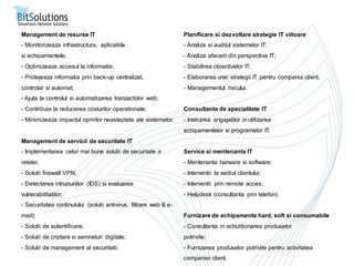 Management de resurse IT                                           Planificare si dezvoltare strategie IT viitoare
- Monitorizeaza infrastructura, aplicatiile                        - Analiza si auditul sistemelor IT;
si echipamentele;                                                  - Analiza afacerii din perspectiva IT;
- Optimizeaza accesul la informatie;                               - Stabilirea obiectivelor IT;
- Protejeaza informatia prin back-up centralizat,                  - Elaborarea unei strategii IT pentru compania client;
controlat si automat;                                              - Managementul riscului.
- Ajuta la controlul si automatizarea tranzactiilor web;
- Contribuie la reducerea costurilor operationale;                 Consultanta de specialitate IT
- Minimizeaza impactul opririlor neasteptate ale sistemelor.       - Instruirea angajatilor in utilizarea
                                                                   echipamentelor si programelor IT.
Management de servicii de securitate IT
- Implementarea celor mai bune solutii de securitate a             Service si mentenanta IT
retelei;                                                           - Mentenanta harware si software;
- Solutii firewall VPN;                                            - Interventii la sediul clientului;
- Detectarea intruziunilor (IDS) si evaluarea                      - Interventii prin remote acces;
vulnerabilitatilor;                                                - Helpdesk (consultanta prin telefon).
- Securitatea continutului (solutii antivirus, filtrare web & e-
mail);                                                             Furnizare de echipamente hard, soft si consumabile
- Solutii de autentificare;                                        - Consultanta in achizitionarea produselor
- Solutii de criptare si semnaturi digitale;                       potrivite;
- Solutii de management al securitatii.                            - Furnizarea produselor potrivite pentru activitatea
                                                                   companiei client.
 
