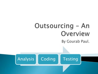 By Gourab Paul. 
Analysis Coding Testing 
 