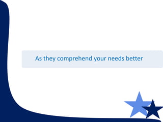 As they comprehend your needs better
 