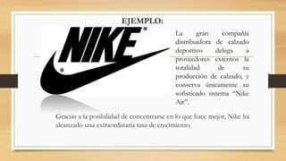 Gracias a la posibilidad de concentrarse en lo que hace mejor, Nike ha
alcanzado una extraordinaria tasa de crecimiento.
EJEMPLO:
La gran compañía
distribuidora de calzado
deportivo delega a
proveedores externos la
totalidad de su
producción de calzado, y
conserva únicamente su
sofisticado sistema “Nike
Air”.
 