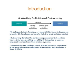 Introduction
 