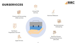 2
OURSERVICES
Business process
redesigning
Business Process
Outsourcing Services
(AR & AP)
Finance and Accounting
(F&A) se...
