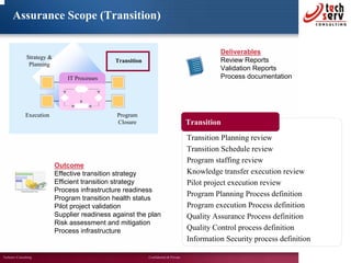 IT OUTSOURCING ASSURANCE