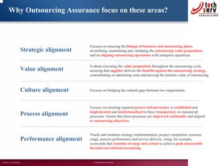 IT OUTSOURCING ASSURANCE
