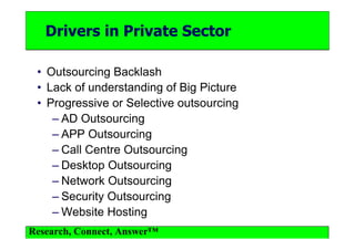 Outsourcing in the Irish Public Sector