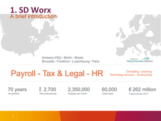 3
1. SD Worx
A brief introduction
Antwerp (HQ) - Berlin - Breda
Brussels - Frankfurt - Luxembourg - Paris
Payroll - Tax & Legal - HR Consulting - Learning
Technology services - Outsourcing
2,700
HR professionals
60,000
Client base
2,350,000
Payslips per month
70 years
of expertise
€ 262 million
Total turnover 2014
 