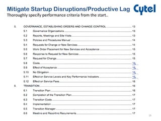 19
Mitigate Startup Disruptions/Productive Lag
Thoroughly specify performance criteria from the start..
 