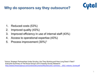 1. Reduced costs (53%)
2. Improved quality (43%)
3. Improved efficiency in use of internal staff (43%)
4. Access to operational expertise (43%)
5. Process improvement (30%)1
5
Why do sponsors say they outsource?
1 Avoca: Strategic Partnerships Under Scrutiny: Are They Working and How Long Does It Take?
Executive Summary of The Avoca Group’s 2012 Industry Survey Research
http://www2.theavocagroup.com/content/documents/files/Executive_Summary_-_2012_Industry_Survey.pdf
 