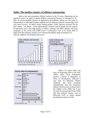 Outsourcing & Offshoring