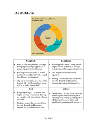 Outsourcing & Offshoring