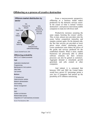 Outsourcing & Offshoring