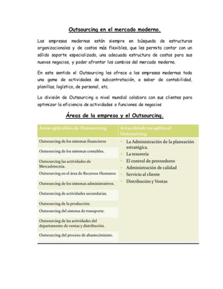 Outsourcing en el mercado moderno.
Las empresas modernas están siempre en búsqueda de estructuras
organizacionales y de costos más flexibles, que les permita contar con un
sólido soporte especializado, una adecuada estructura de costos para sus
nuevos negocios, y poder afrontar los cambios del mercado moderno.
En este sentido el Outsourcing les ofrece a las empresas modernas toda
una gama de actividades de subcontratación, a saber de contabilidad,
planillas, logístico, de personal, etc.
La división de Outsourcing a nivel mundial colabora con sus clientes para
optimizar la eficiencia de actividades o funciones de negocios
Áreas de la empresa y el Outsourcing.
 