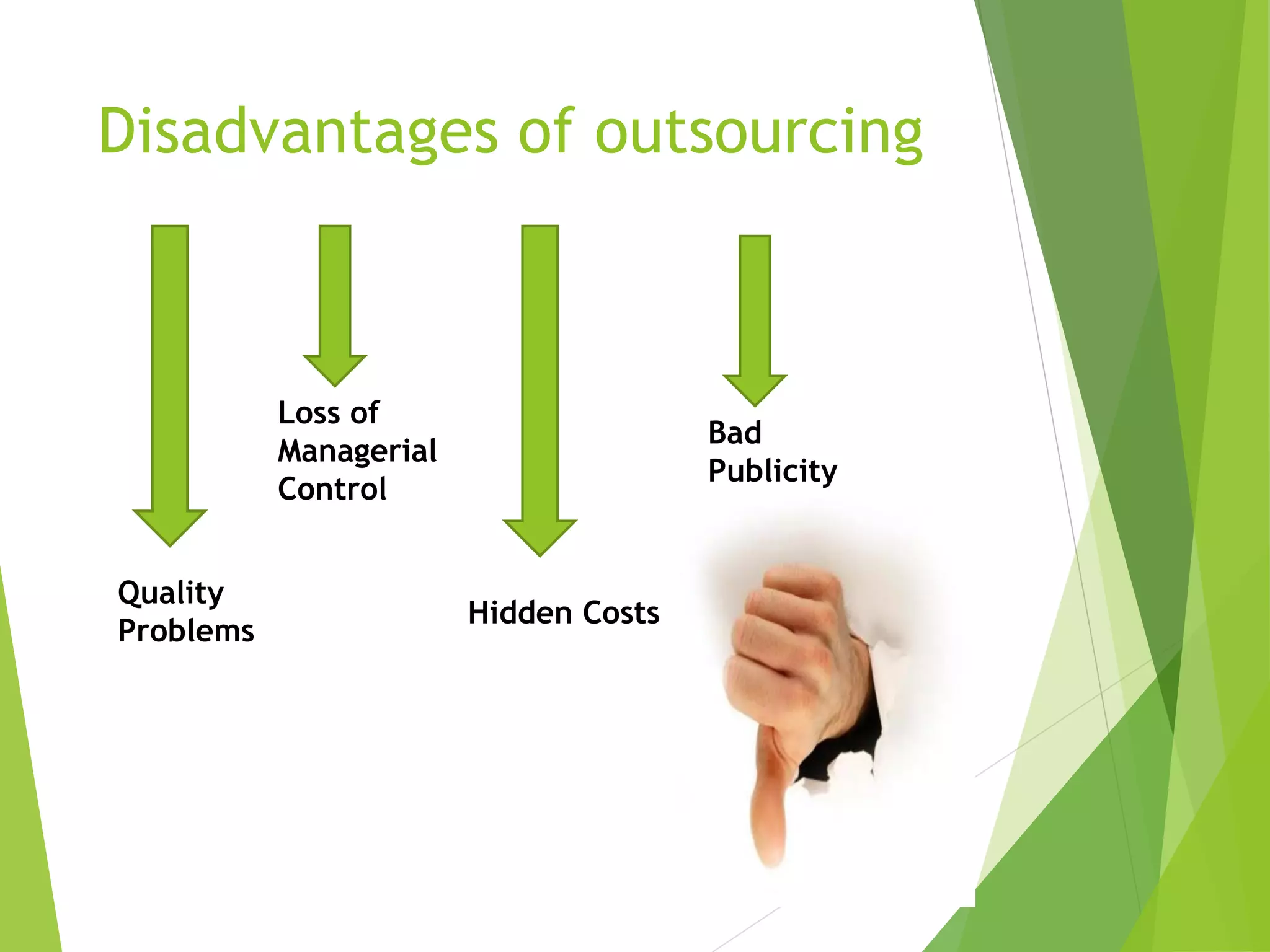 Disadvantages of outsourcing
Quality
Problems
Loss of
Managerial
Control
Hidden Costs
Bad
Publicity
 