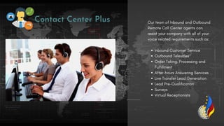 Inbound Customer Service
Outbound Telesales
Order Taking, Processing and
Fulfillment
After-hours Answering Services
Live Transfer Lead Generation
Lead Pre-Qualification
Surveys
Virtual Receptionists
Our team of Inbound and Outbound
Remote Call Center agents can
assist your company with all of your
voice related requirements such as:
 