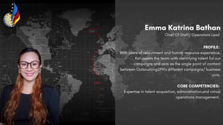 PROFILE:
With years of recruitment and human resource experience,
Kat assists the team with identifying talent for our
campaigns and acts as the single point of contact
between Outsourcing2PH's different campaigns/ business
units.
CORE COMPETENCIES:
Expertise in talent acquisition, administration,and virtual
operations management.
Emma Katrina Bathan
Chief Of Staff/ Operations Lead
 