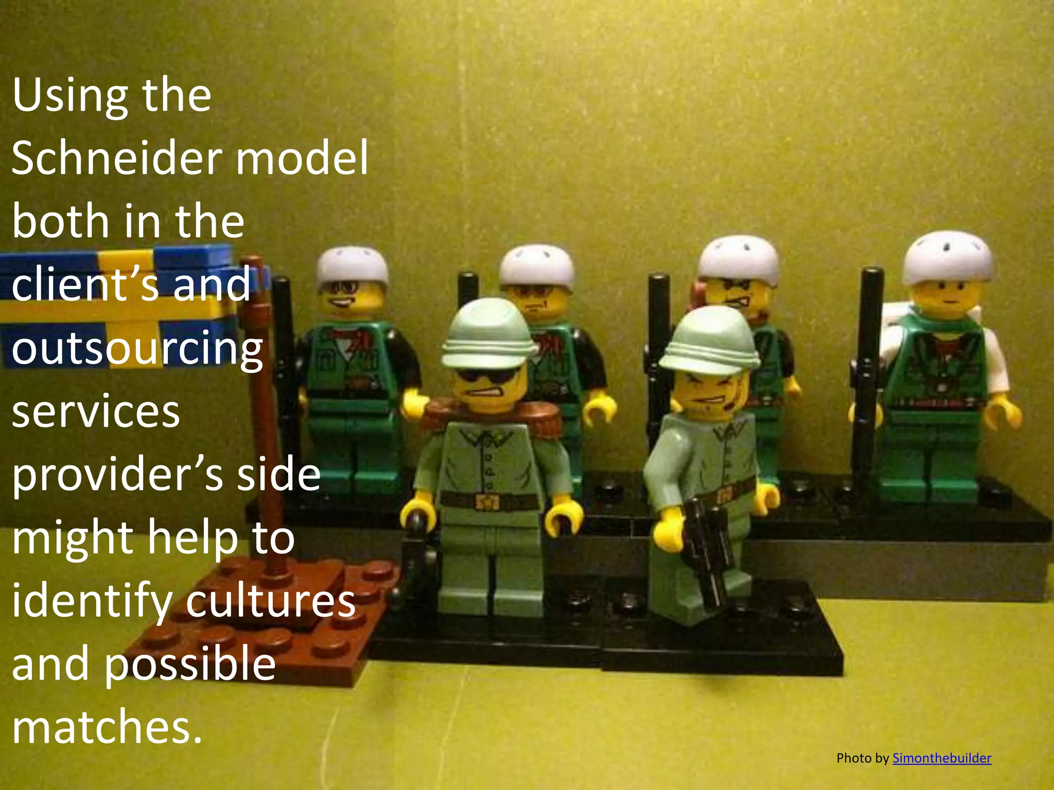 Using the
Schneider model
both in the
client’s and
outsourcing
services
provider’s side
might help to
identify cultures
and possible
matches.            Photo by Simonthebuilder
 