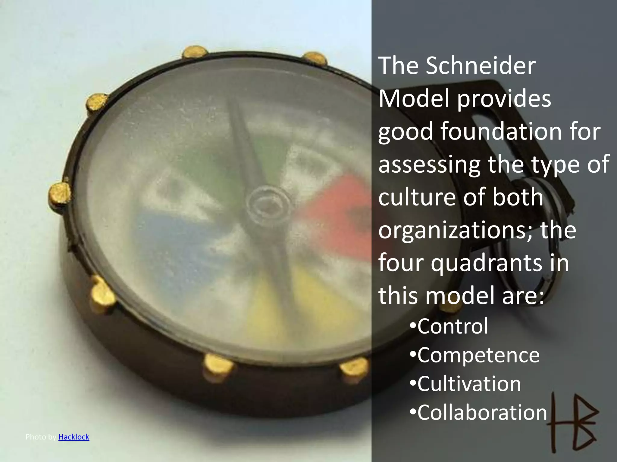 The Schneider
                    Model provides
                    good foundation for
                    assessing the type of
                    culture of both
                    organizations; the
                    four quadrants in
                    this model are:
                      •Control
                      •Competence
                      •Cultivation
                      •Collaboration
Photo by Hacklock
 