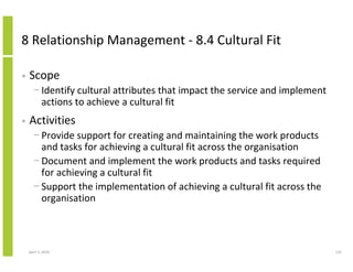 8 Relationship Management - 8.4 Cultural Fit

•   Scope
      − Identify cultural attributes that impact the service and implement
        actions to achieve a cultural fit
•   Activities
      − Provide support for creating and maintaining the work products
        and tasks for achieving a cultural fit across the organisation
      − Document and implement the work products and tasks required
        for achieving a cultural fit
      − Support the implementation of achieving a cultural fit across the
        organisation



    April 5, 2010                                                            132
 
