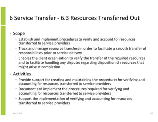 6 Service Transfer - 6.3 Resources Transferred Out

•   Scope
      − Establish and implement procedures to verify and account for resources
        transferred to service providers
      − Track and manage resource transfers in order to facilitate a smooth transfer of
        responsibilities prior to service delivery
      − Enables the client organisation to verify the transfer of the required resources
        and to facilitate handling any disputes regarding disposition of resources that
        might arise at completion
•   Activities
      − Provide support for creating and maintaining the procedures for verifying and
        accounting for resources transferred to service providers
      − Document and implement the procedures required for verifying and
        accounting for resources transferred to service providers
      − Support the implementation of verifying and accounting for resources
        transferred to service providers

    April 5, 2010                                                                          219
 