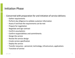Initiation Phase

•   Concerned with preparation for and initiation of service delivery
      −     Gather requirements
      −     Perform due diligence to validate customer information
      −     Assess if and how the requirements can be met
      −     Prepare for negotiation
      −     Negotiate and sign contract
      −     Confirm assumptions
      −     Confirm responsibilities and commitments
      −     Design the service
      −     Review the service design
      −     Create service specification
      −     Deploy the service
      −     Transfer resources - personnel, technology, infrastructure, applications
      −     Transition of service

    April 5, 2010                                                                      24
 