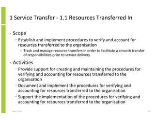 1 Service Transfer - 1.1 Resources Transferred In

•   Scope
      − Establish and implement procedures to verify and account for
        resources transferred to the organisation
              • Track and manage resource transfers in order to facilitate a smooth transfer
                of responsibilities prior to service delivery

•   Activities
      − Provide support for creating and maintaining the procedures for
        verifying and accounting for resources transferred to the
        organisation
      − Document and implement the procedures for verifying and
        accounting for resources transferred to the organisation
      − Support the implementation of the procedures for verifying and
        accounting for resources transferred to the organisation
    April 5, 2010                                                                              59
 
