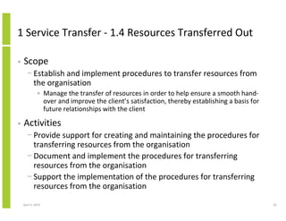 1 Service Transfer - 1.4 Resources Transferred Out

•   Scope
      − Establish and implement procedures to transfer resources from
        the organisation
              • Manage the transfer of resources in order to help ensure a smooth hand-
                over and improve the client’s satisfaction, thereby establishing a basis for
                future relationships with the client

•   Activities
      − Provide support for creating and maintaining the procedures for
        transferring resources from the organisation
      − Document and implement the procedures for transferring
        resources from the organisation
      − Support the implementation of the procedures for transferring
        resources from the organisation
    April 5, 2010                                                                              62
 