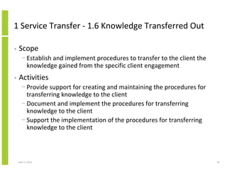 1 Service Transfer - 1.6 Knowledge Transferred Out

•   Scope
      − Establish and implement procedures to transfer to the client the
        knowledge gained from the specific client engagement
•   Activities
      − Provide support for creating and maintaining the procedures for
        transferring knowledge to the client
      − Document and implement the procedures for transferring
        knowledge to the client
      − Support the implementation of the procedures for transferring
        knowledge to the client



    April 5, 2010                                                          64
 